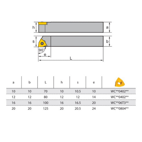 SWACRL-turning-toolholder-dimensions-ZCCCT
